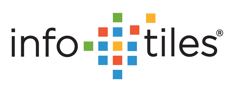 Infotiles AS