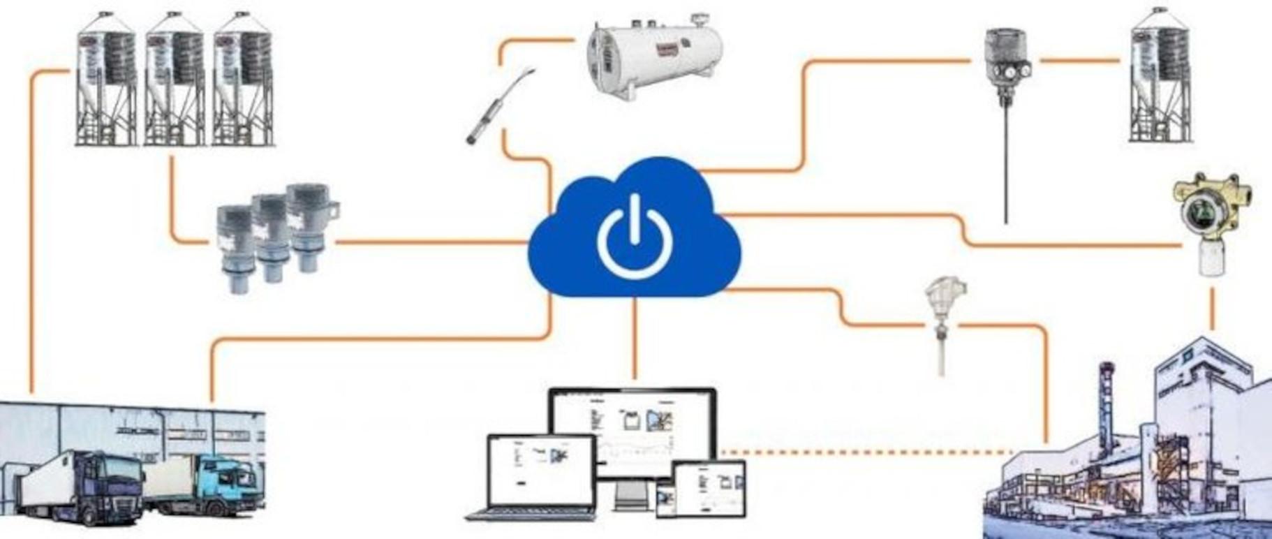 Illustration af et system med sensorer, computere og cloud-teknologi til overvågning af industrielle processer.