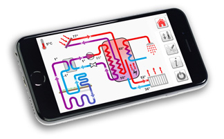 En smartphone viser et diagram med farvede rør og temperaturer til varme- og kølesystemer.