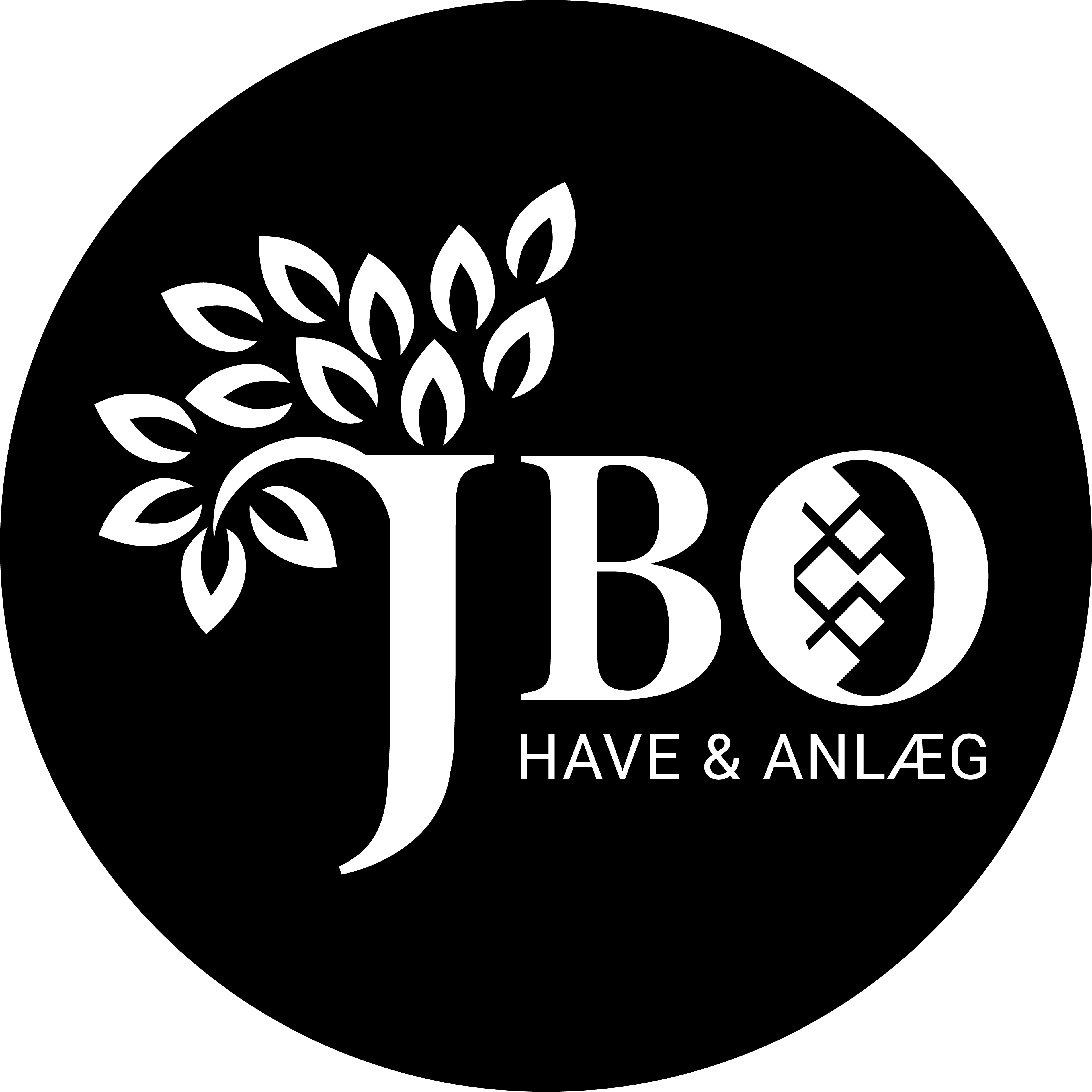 Jbo Have Og Anlæg