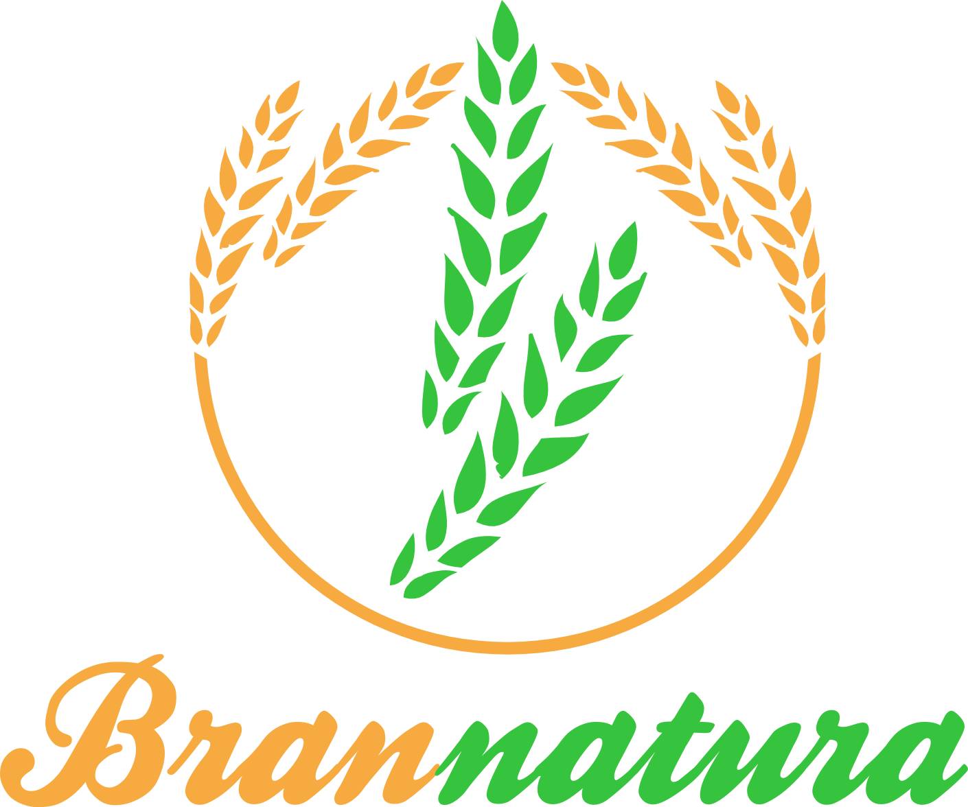 Brannatura ApS