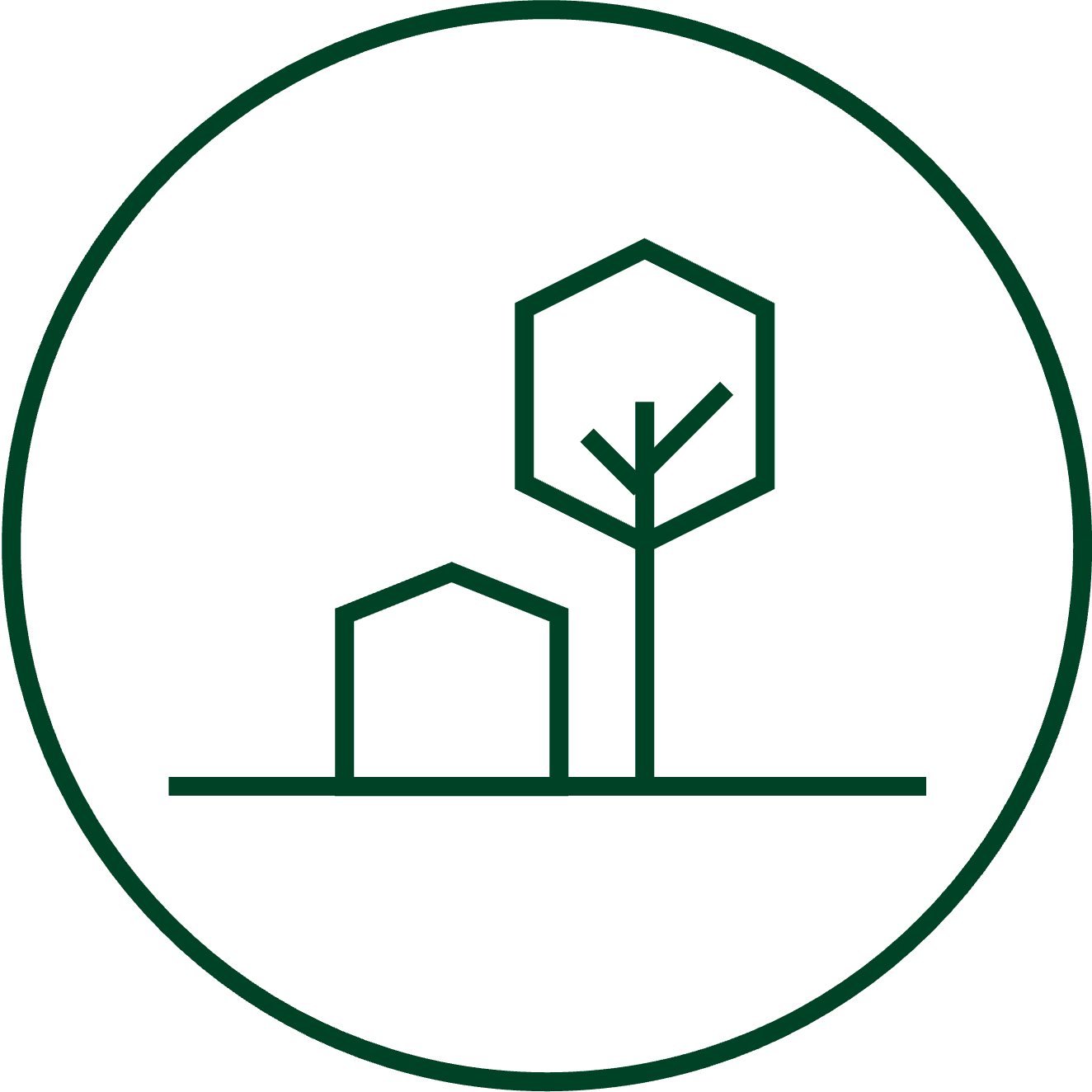 Purpose Properties ApS