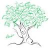 ROI ONLINE ApS