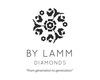 Bylamm Diamonds ApS logo